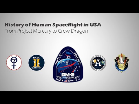 The History of Human Spaceflight in USA, from Mercury to SpaceX Crew Dragon.