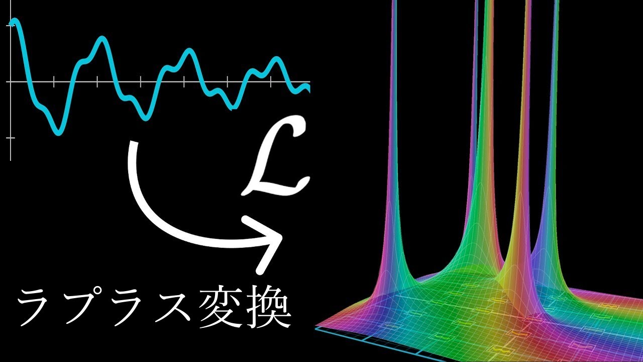 ラプラス変換の仕組み