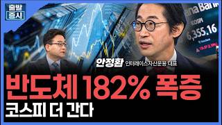 반도체 182% 폭증... 코스피 더 간다ㅣ 안정환 인터레이스자산운용 대표ㅣ김치형 앵커
