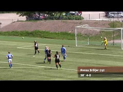 PK-35 TV: PK-35 Vantaa - RoPS 9-0 (5-0) Maalikooste 16.6.2019