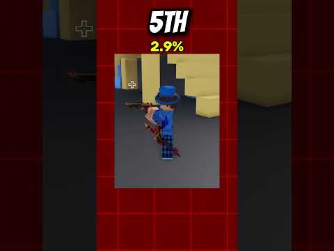 Which MVSD set is the best?  #roblox #mvsd #unexpected #robloxedit #uk #usa #canada #gaming