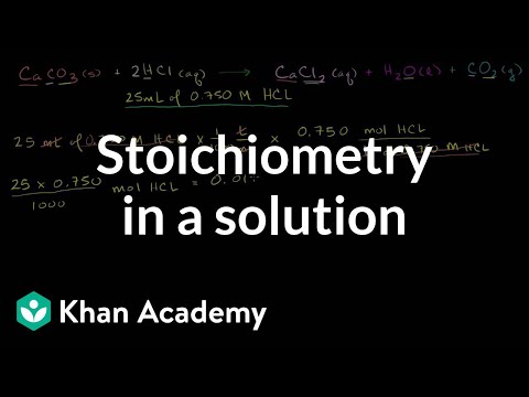 Stoichiometry of a Reaction in Solution 