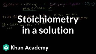 Stoichiometry of a Reaction in Solution