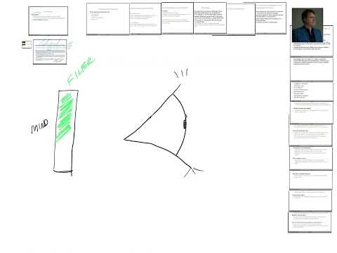 PERCEPTION In Negotiation Part 1