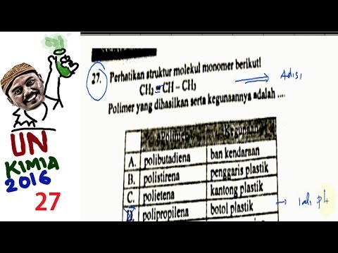 Jadwal makanan dan olahraga untuk menurunkan berat badan Latihan untuk melangsingkan pinggul pinggang