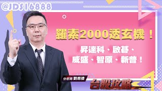 羅素2000透玄機！昇達科、啟碁、威盛、智原、新普！ (圖)