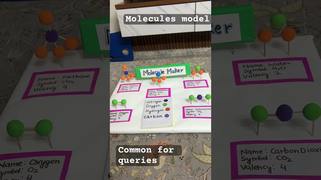 Molecule model !! Get yours now !! Comment for queries!! #molecules #model #art #diy