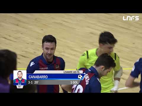 Levante UD FS - Besoccer CD UMA Antequera - Jornada 29 - Temporada 2018/2019