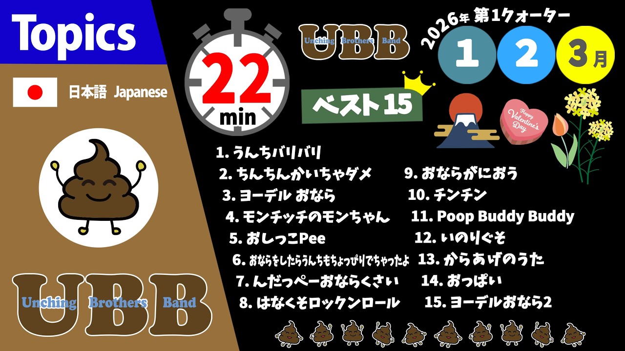 UBB チャンネル 人気曲 ベスト15 2026年1月2月3月　第１クォーター | うんちバリバリ,ちんちんかいちゃダメ,ヨーデルおなら 他 15曲連続再生