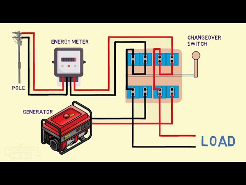 manual changeover switch connection