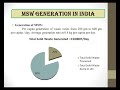 Solid Waste Municipal Solid Waste