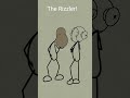 The Rizzler! (4k memes)  #shorts