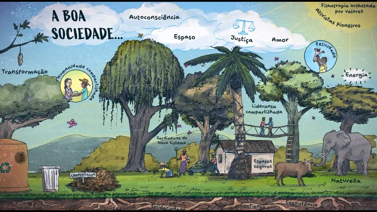 A boa sociedade
