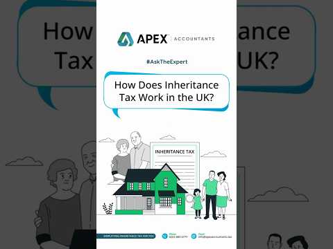 The Ultimate Guide to Inheritance Tax | Apex Accountants