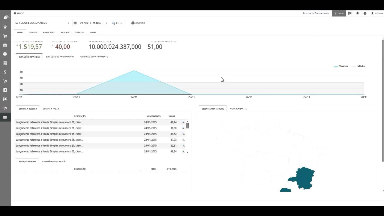 Como Gerenciar seu Estoque