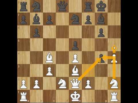 Wilhelm Steinitz vs Augustus Mongredien