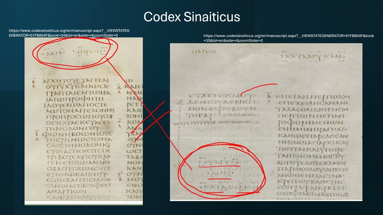The Title of the Gospel of Mark in Vaticanus and Sinaiticus