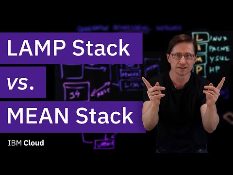 Software as a Service SaaS Explained in 5 mins