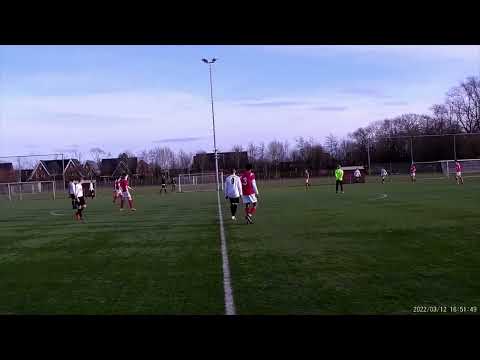 Samenvatting BeFair 19-3 vs Gouda 19-2