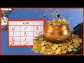 Daulat Ki Barish Gaib Se Dolat Hogi Amir Hone Ka Taweez Maldar Hone Ka Naqsh Maal O Dolat Ka Wazifa