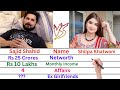 Comparison Shilpa Khatwani Vs Sajid Shahid Networth Affairs Family Luxury Cars Lifestyle