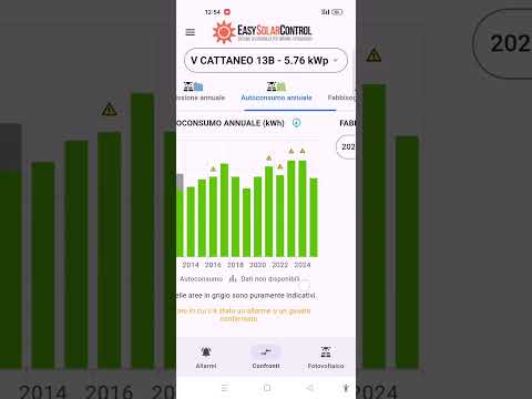 EasySolarControl video thumbnail