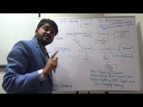 3G Architecture in Hindi/Urdu | UMTS Architecture | Universal mobile telecommunication system