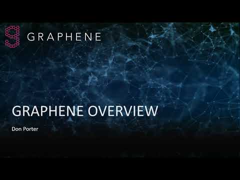 1. Graphene Overview (by Don Porter) - Graphene SecDev'20 Tutorial