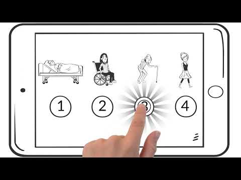 Erklärfilm zum epaSYSTEM mit epaAC, epaKIDS, epaPSYC und epaLTC