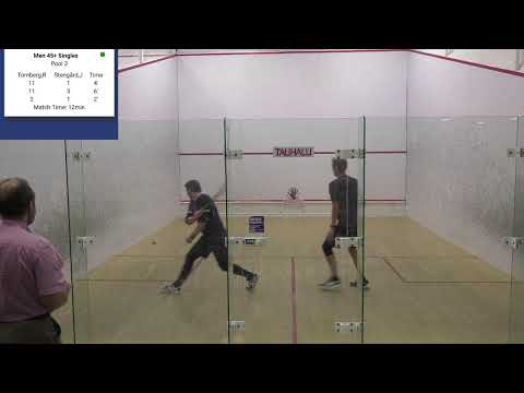 Masters SM 2023 Kenttä2