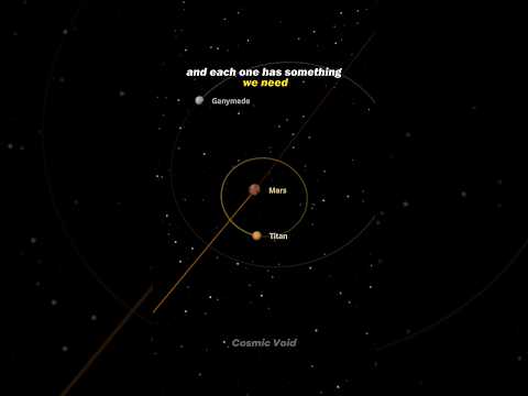 What If Mars Had Titan and Ganymede as Moons? 😨 #space #solarsystem #mars