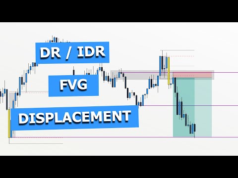 DR / IDR FVG Displacement ICT Trading Strategy