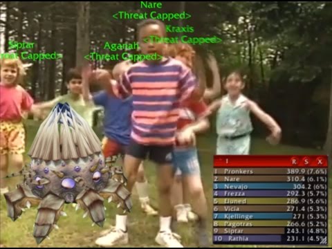 What Happened to Threat Capped?