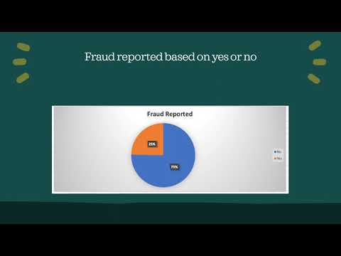 FRAUD DETECTION IN AUTOMOBILE INSURANCE CLAIMS