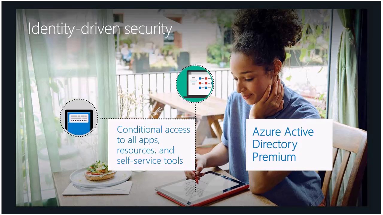 #TechWebinar Thursday - Microsoft Enterprise Mobility + Security