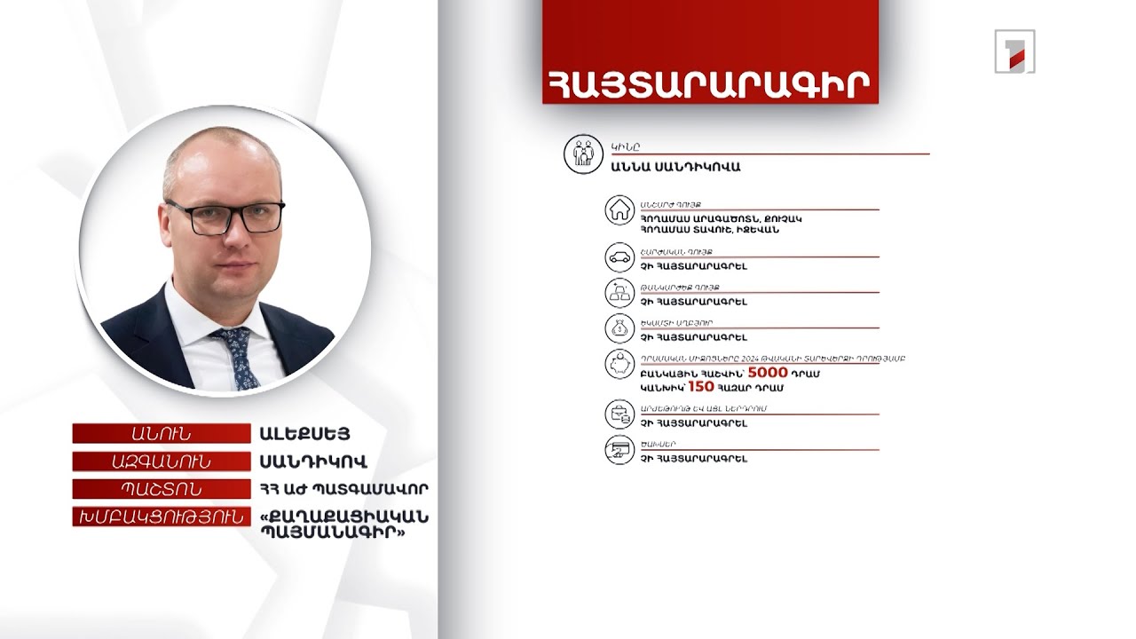 3 անշարժ գույք, ավտոմեքենա, 745 հազար դրամ. ՀՀ ԱԺ պատգամավոր Ալեքսեյ Սանդիկովի հայտարարագիրը