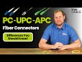 PC Vs UPC Vs APC Fiber Connectors Key Differences To Know
