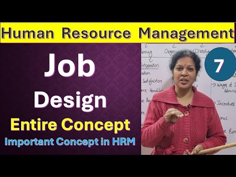 1 Human Resource Management Subject Introduction With Features Scope of HRM