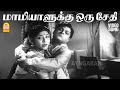 மாமியாளுக்கு ஒரு சேதி Mamiyalukku HD Video Song Panithirai Gem