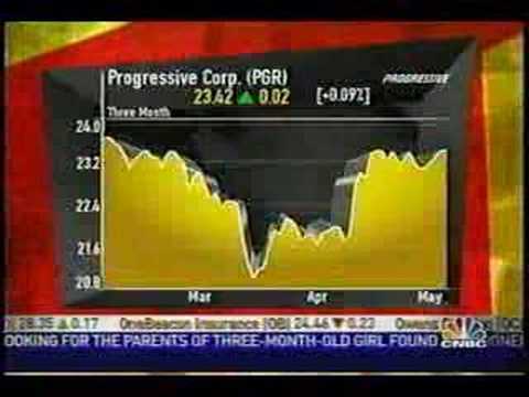 Jacob's on Mad Money