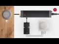 Instruction video