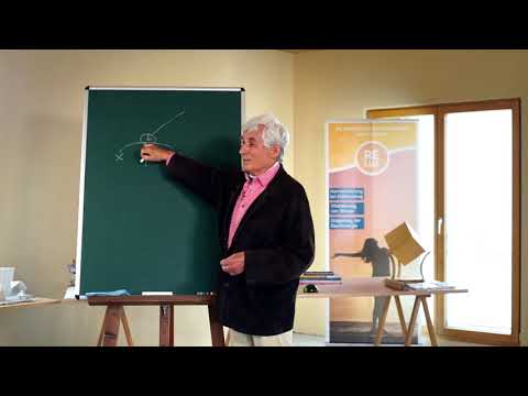 Wolfgang Findeisen - Wie kann ich das Schauen der Kräfte erlernen?