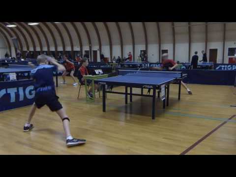 170107 ØM2M, Patrick Skarsholm - Gustav Dahl Larsen