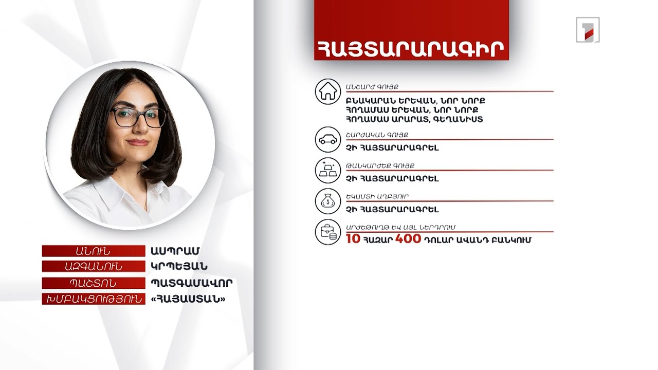 3 անշարժ գույք, 3 մլն դրամ. պատգամավոր Ասպրամ Կրպեյանի հայտարարագիրը