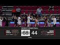 Game Highlights Rider Vs Iona