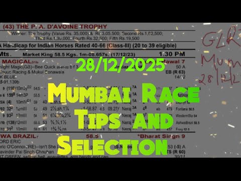 Mumbai Race Tips and Selection || The Maharaja Jiwajirao Scindia Trophy (Gr.3)