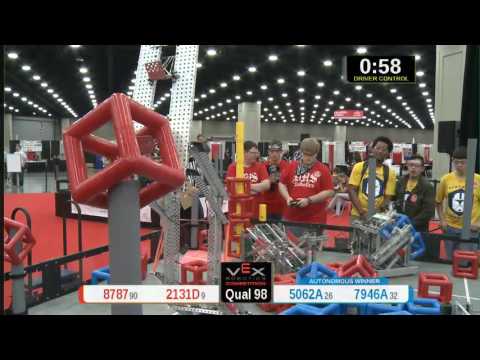 2015 VRC Tech Q98 - 8787 2131D vs 5062A 7946A - 66 to 75 - VEX Worlds 2015 - Technology Division