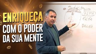 Como Enriquecer Com o Poder da Mente