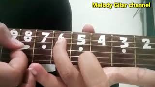 Download lagu Tutorial Melodi SELAMAT DATANG KHAS JAIPONG DANGDUT SUNDA MAJALENGKA |Termudah| mp3