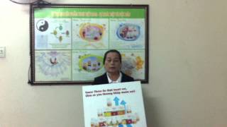 Tháng 3 tuần 4: Nguyễn Thị Ánh Tuyết ( Bình Định)